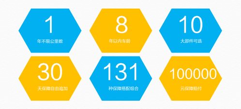 任心選·鑒車大師 以專業(yè)見證，為品質(zhì)助威